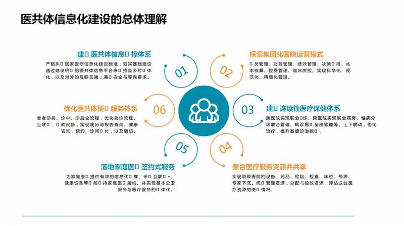 选择适合您的APP开发指南