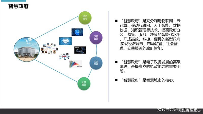 选购指南：如何选择上海软件定制开发服务